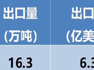 五部门印发《茶产业提质升级指导意见(2026—2030年)》